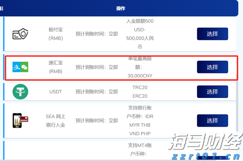 TMGM支付宝入金到账时间要多久