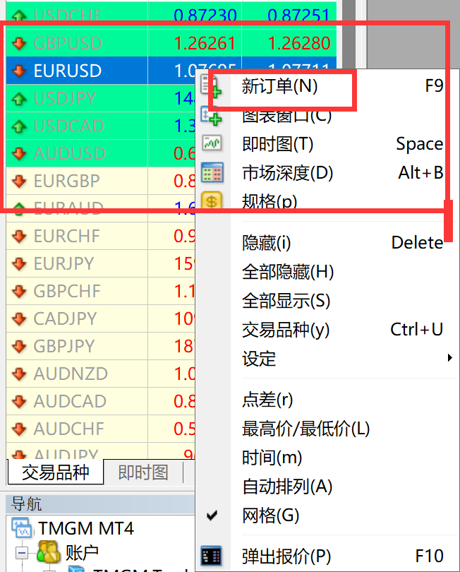 TMGM MT4电脑PC端怎么下单