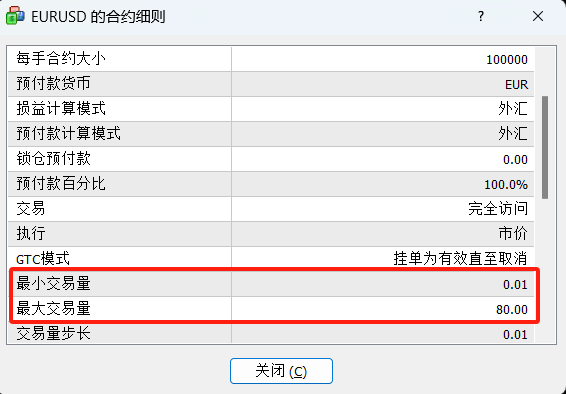 TMGM外汇最小可以下多少手